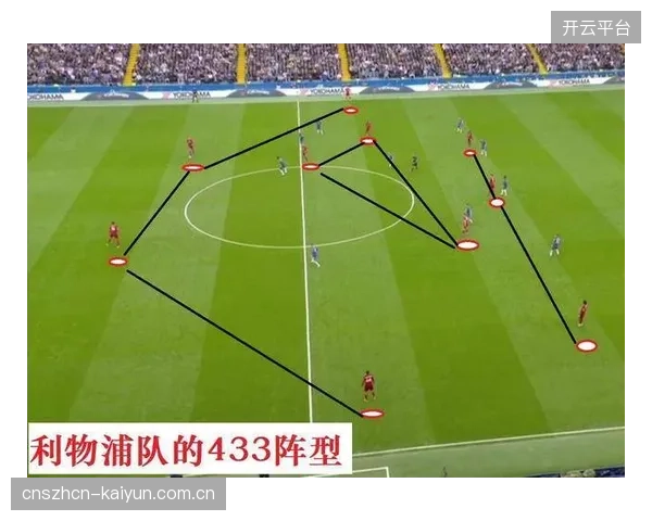 两翼齐飞是美国队重要战术，边后卫的进攻贡献将直接影响前场火力。