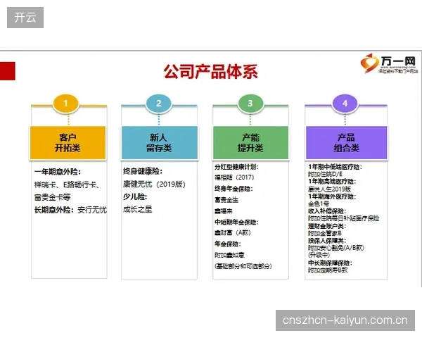 德国足协青训体系持续输送人才,或有黑马在最后时刻入选大名单。 德国足协青训体系持续输送人才,或有黑马在最后时刻入选大名单。
